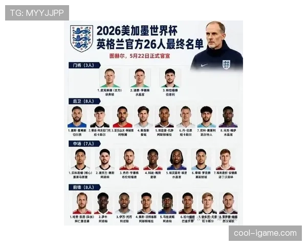 英格兰2026世界杯夺冠前景分析：阵容深度与战术打法能否助三狮军团登顶