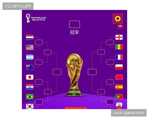 2026世界杯淘汰赛如何分组